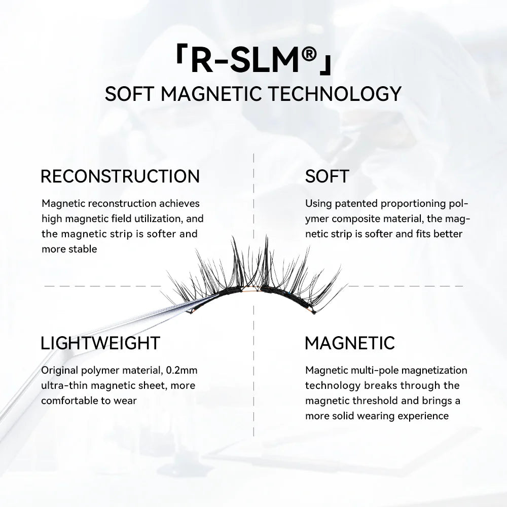 Blushe™ Magnetic Lashes Kit