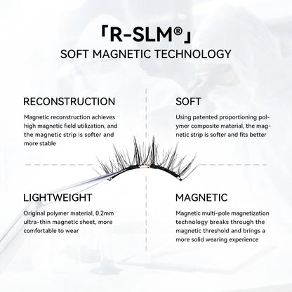 Blushe™ Magnetic Lashes Kit